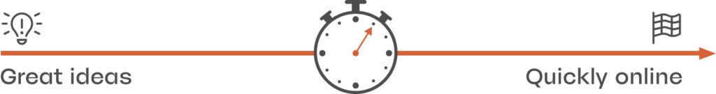 less is more, tangible design systems to facilitate your design decisions