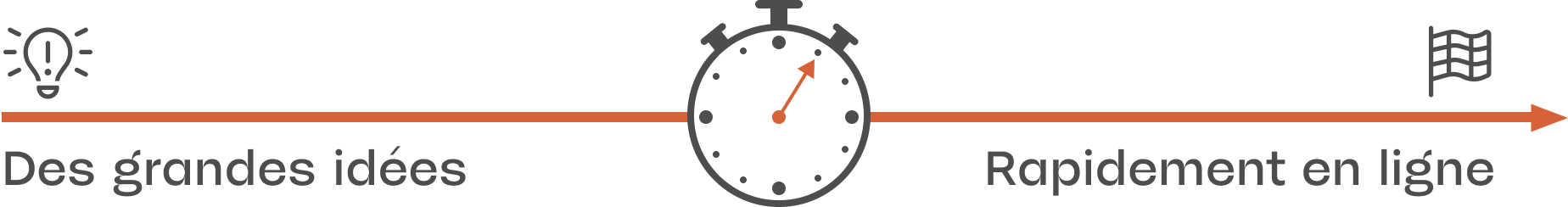 less is more, tangible design systems to facilitate your design decisions